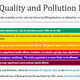 Illustration for article titled Beijing AirQuality - Its A Game Of Clue!